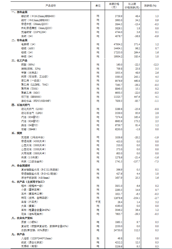 名人字画鉴赏销售平台 第293页