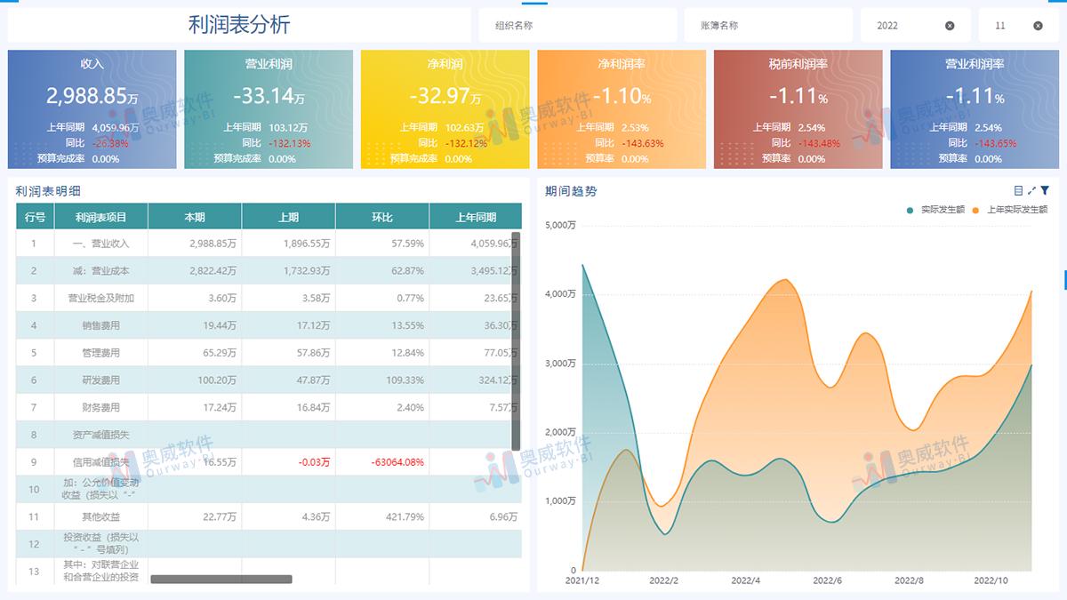 新澳准资料免费提供,实时数据分析_流线型版16.929
