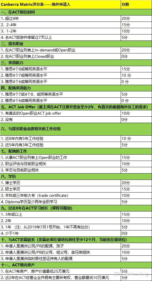 新澳天天开奖免费资料大全最新,担保计划执行法策略_体验版16.112