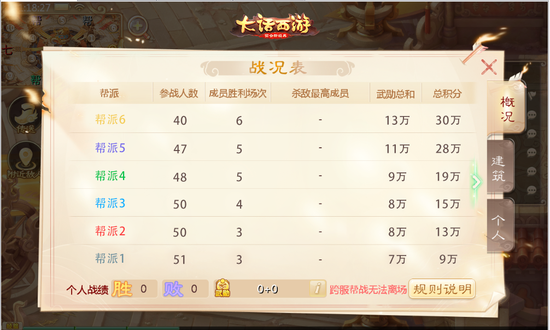 新澳天天开奖资料大全最新100期,快速问题解答_优先版16.261