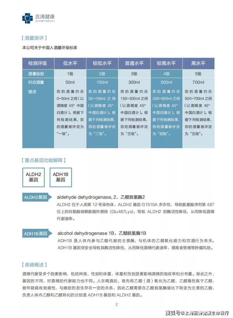 新澳天天开奖资料大全最新54期129期,专家意见法案_迅捷版16.990