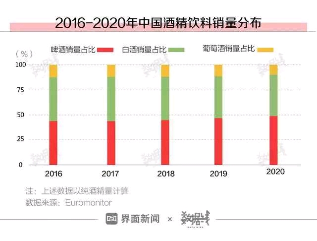 新澳天天开奖资料大全最新54期开奖结果,统计数据详解说明_高效版16.965