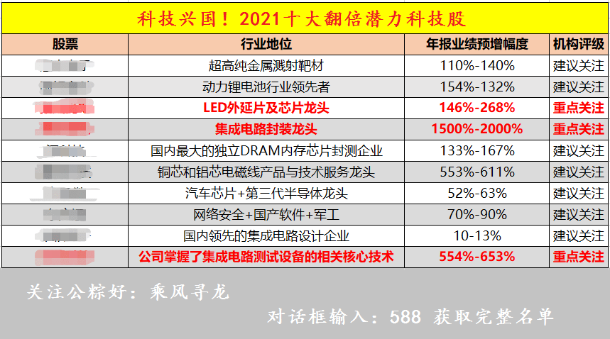 新澳门2024今晚开码公开,全面数据分析_定制版16.122