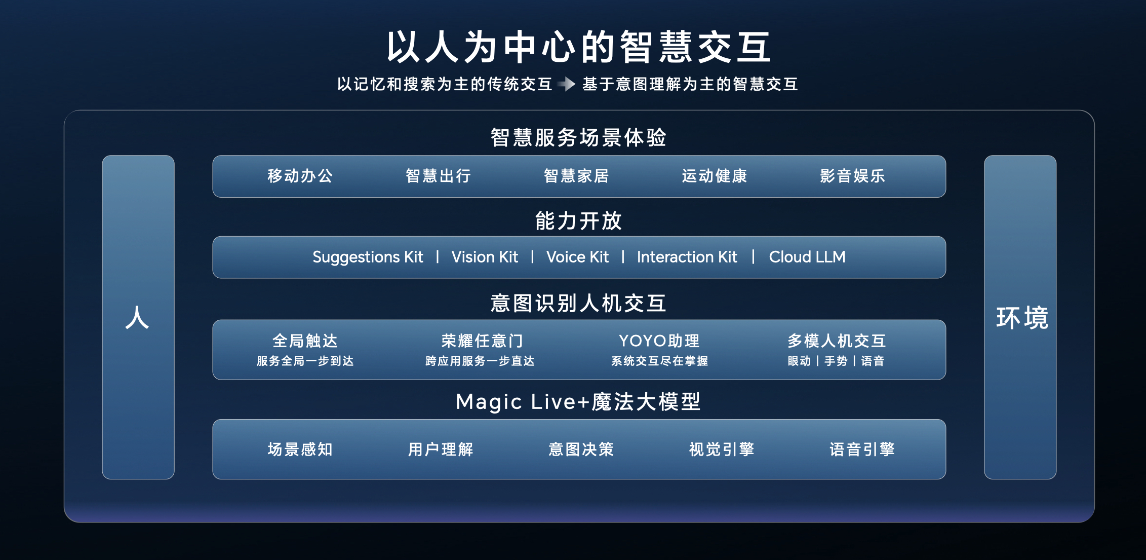 新澳门最新开奖记录查询,时代变革评估_VR版16.330