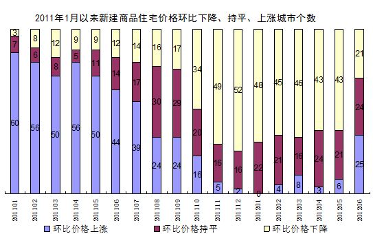 澳门4949最快开奖结果,实证分析细明数据_按需版16.732