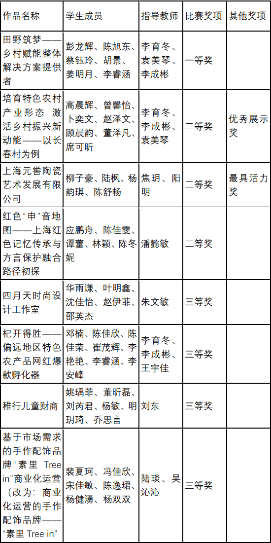 澳门一码一肖一特一中Ta几si,方案优化实施_尊享版16.815