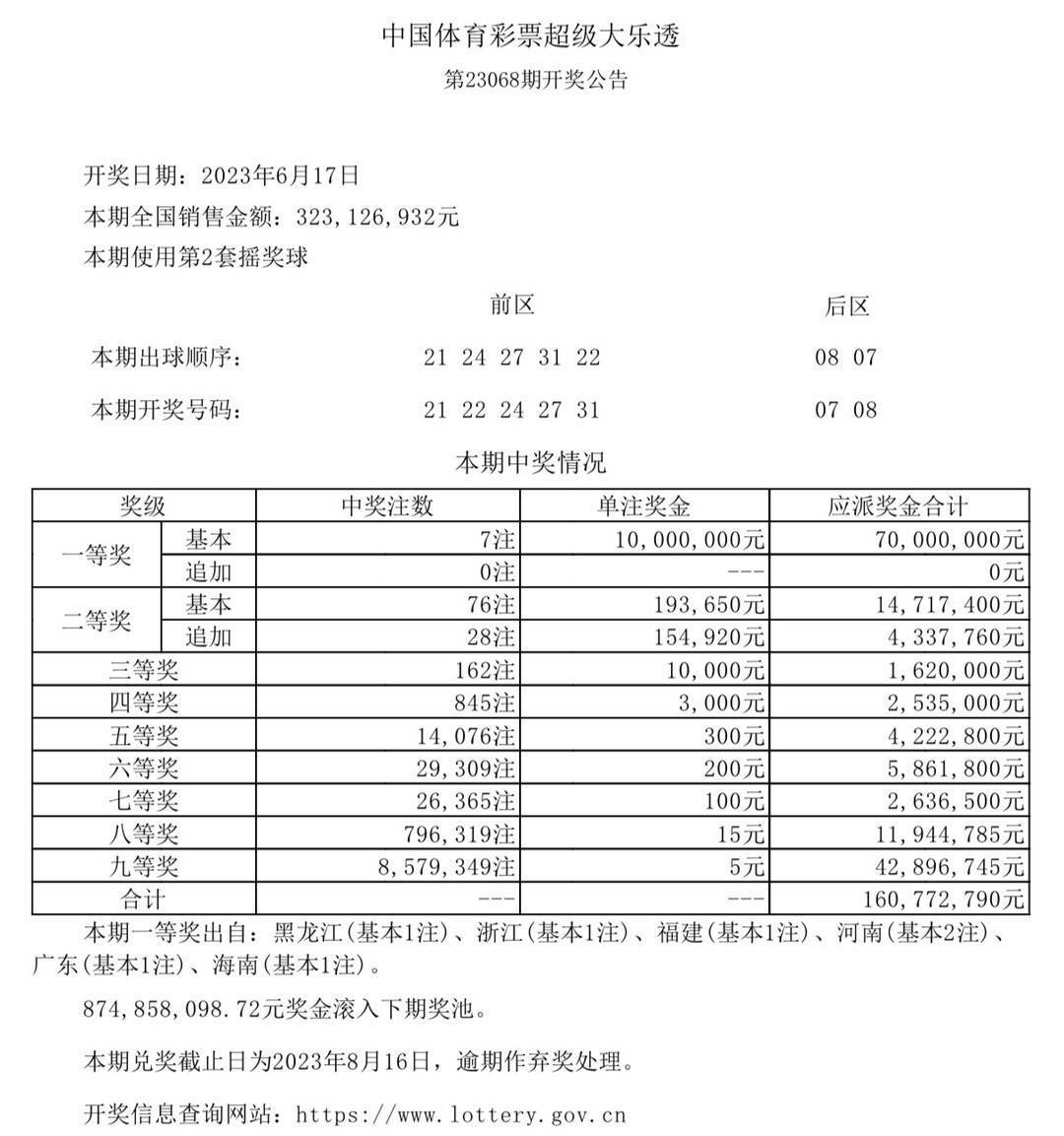 澳门六开奖结果今天开奖记录查询,完善实施计划_知晓版16.924