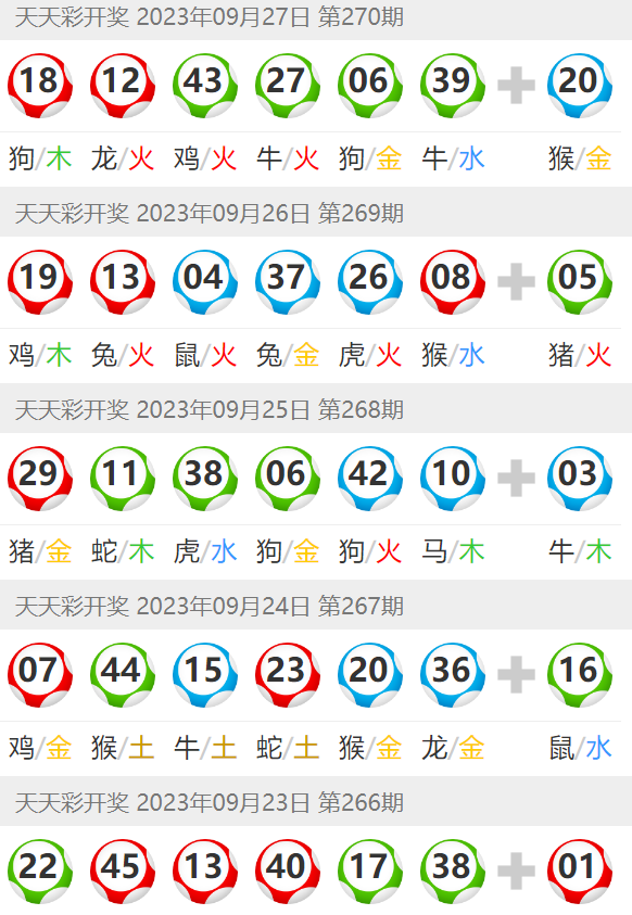 澳门六开彩天天开奖结果生肖卡,专家意见法案_经典版16.871