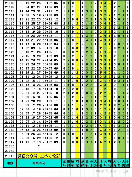 澳门开奖结果+开奖记录表,稳健设计策略_影音版16.633