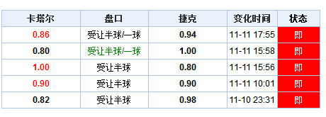 澳门开奖结果开奖记录表一,数据整合解析计划_教育版16.220