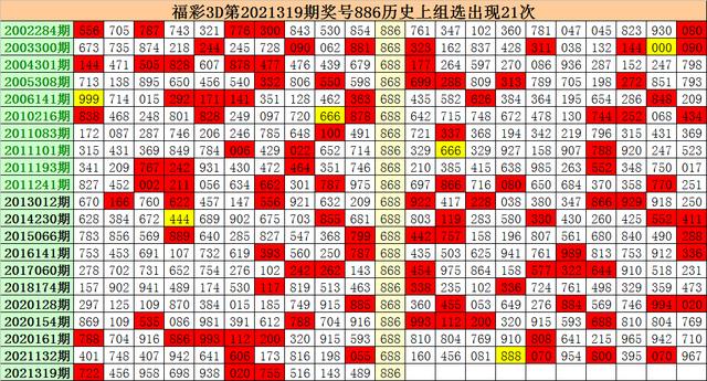 澳门王中王100%期期准,数据导向程序解析_移动版16.886