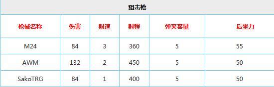 澳门精准资料大全免费查询,实时更新解释介绍_优雅版16.843