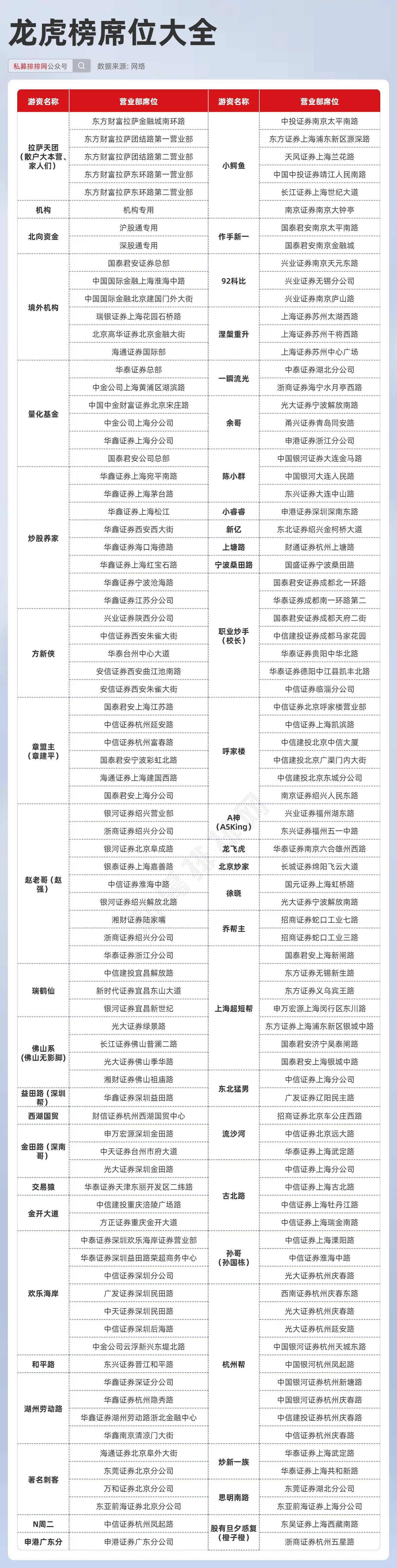澳门精准资料大全免费查询,实时更新解释介绍_优雅版16.843