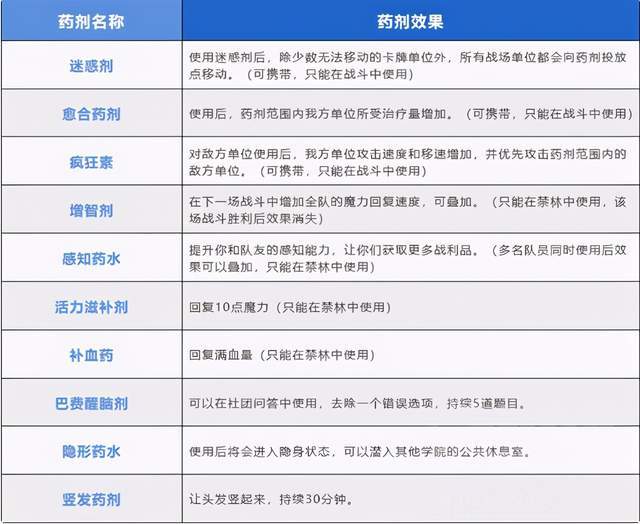 网禁 拗女稀缺1366,设计规划引导方式_持久版16.957