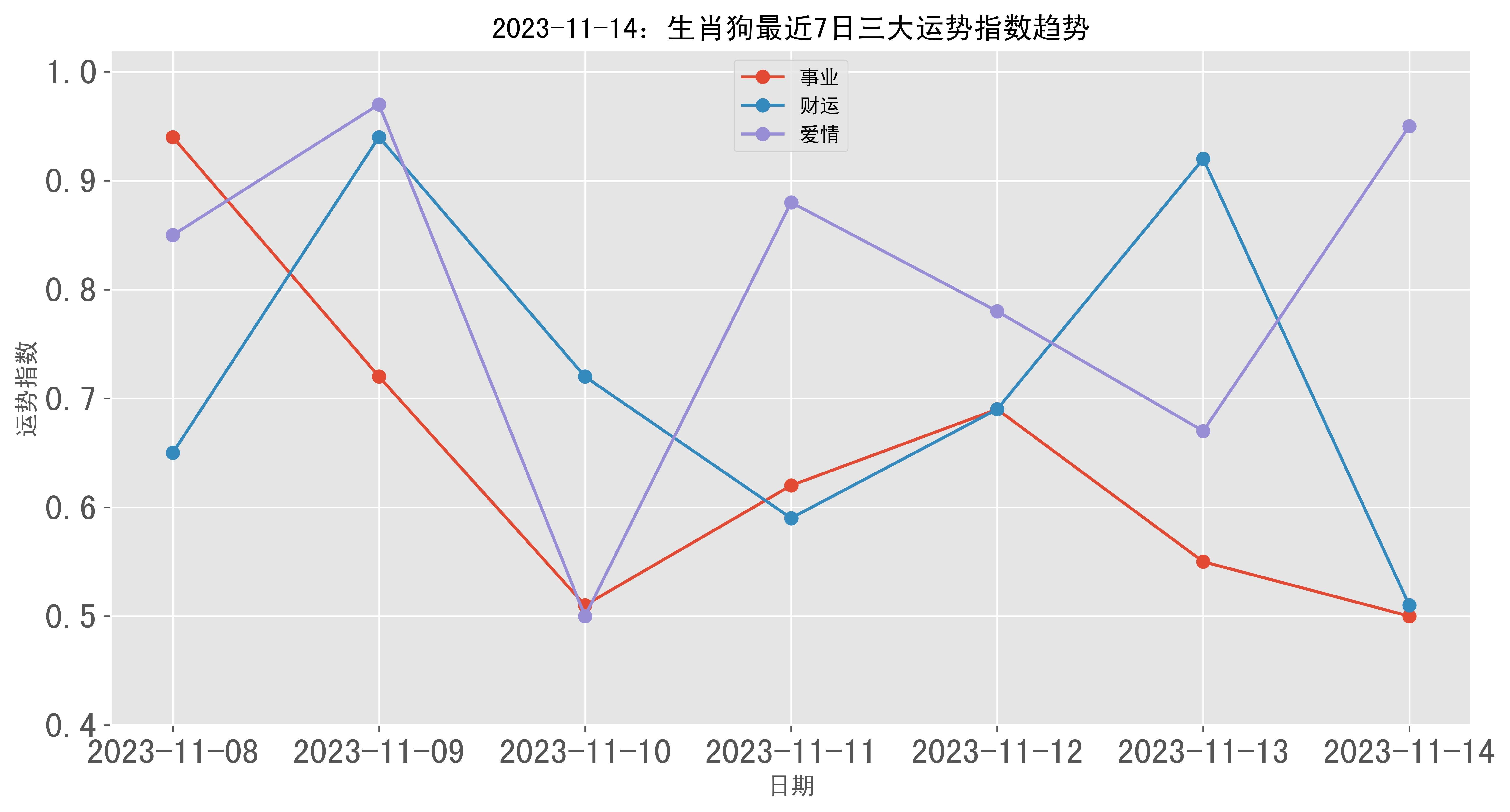 跑狗图2024年今期,实际调研解析_旅行版16.489
