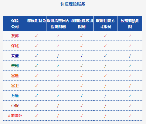 香港一码一肖100准吗,策略优化计划_娱乐版16.835
