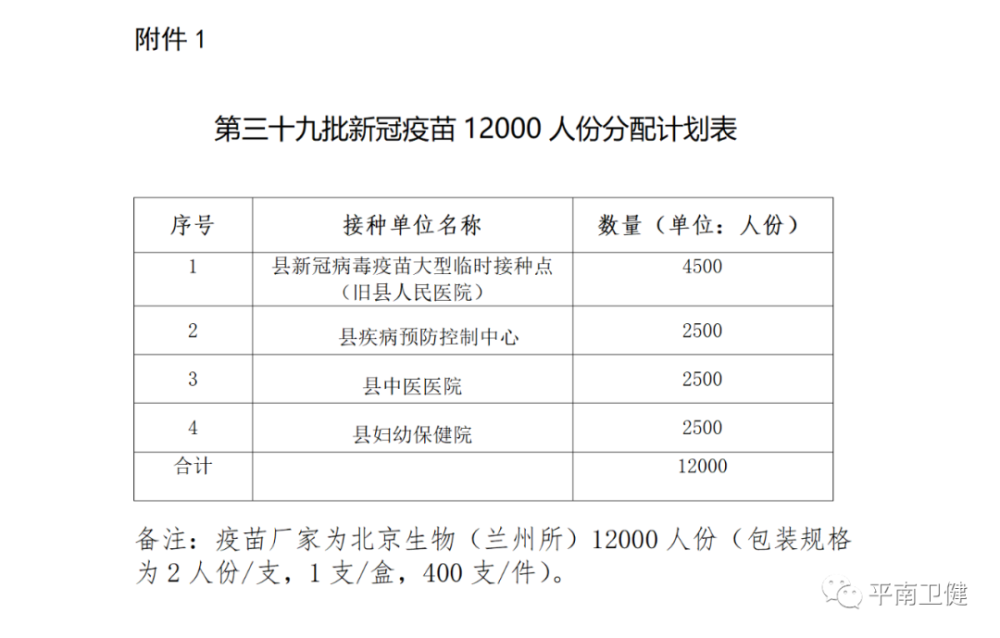 2017年脊灰疫苗最新消息全面更新