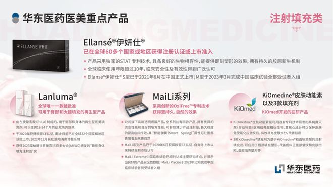 最新医美入门指南，步骤详解与技能学习之路