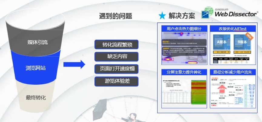 最新收银系统，自然美景的心灵之旅体验者之选