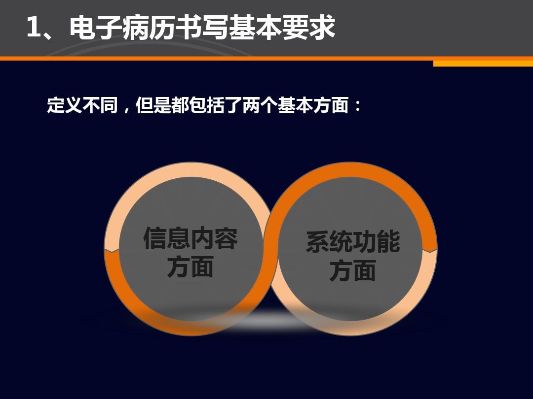 最新电子病历书写规范详解✨