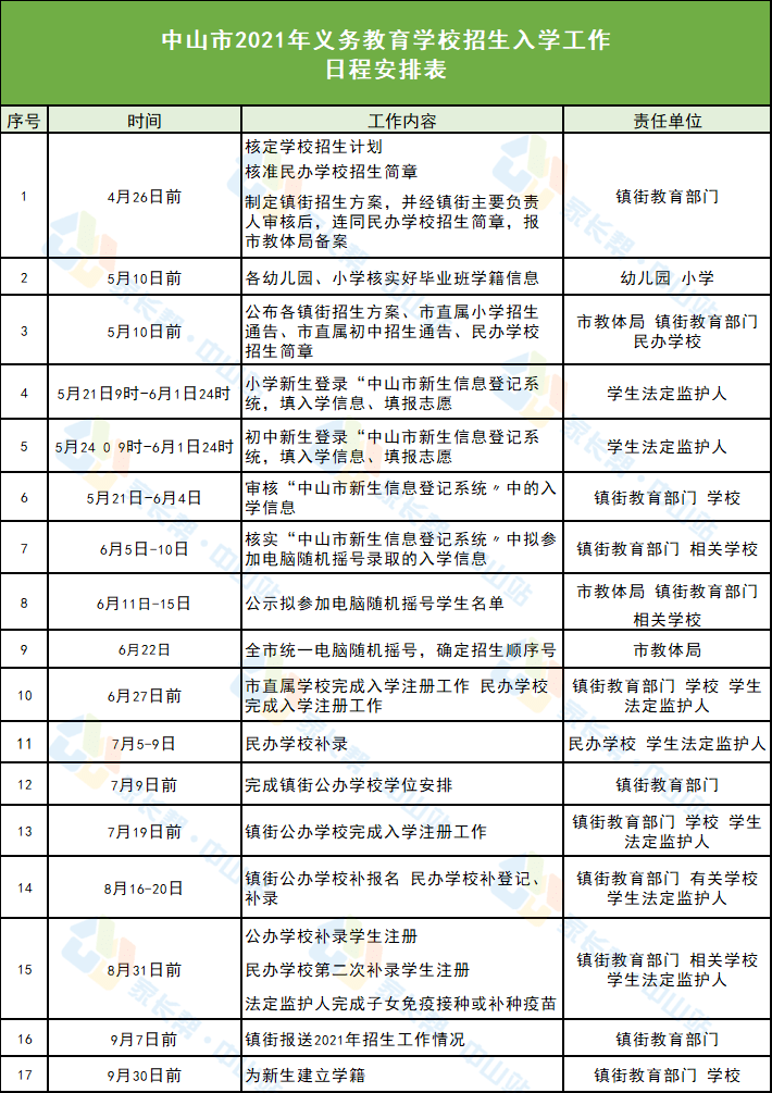烟台司机最新招聘信息发布，高薪招聘司机职位启动