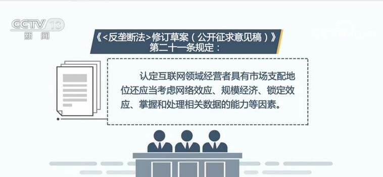 最新反垄断法版本及其相关论述概述