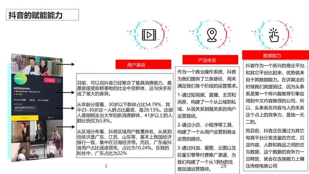 选择最新节目期数，自信成就感的源泉与正能量乐趣的交融