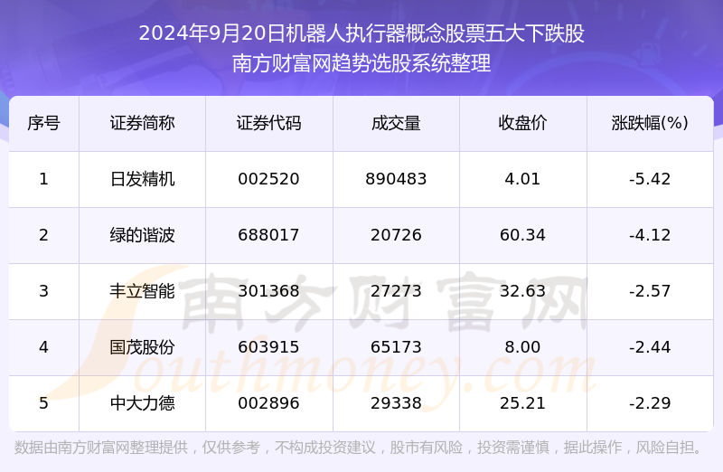 2024新澳开奖结果+开奖记录,灵活性执行方案_数线程版22.828
