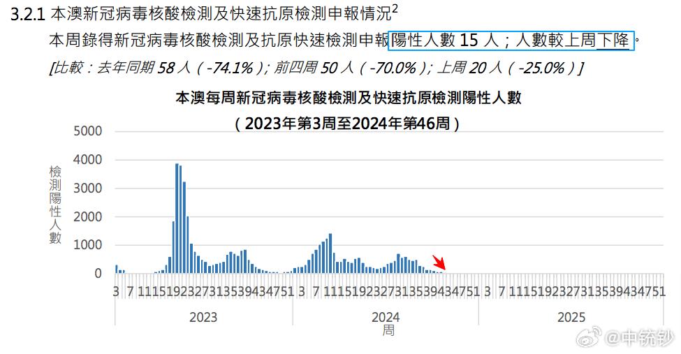 2024新澳开奖结果,社会责任法案实施_商务版22.870