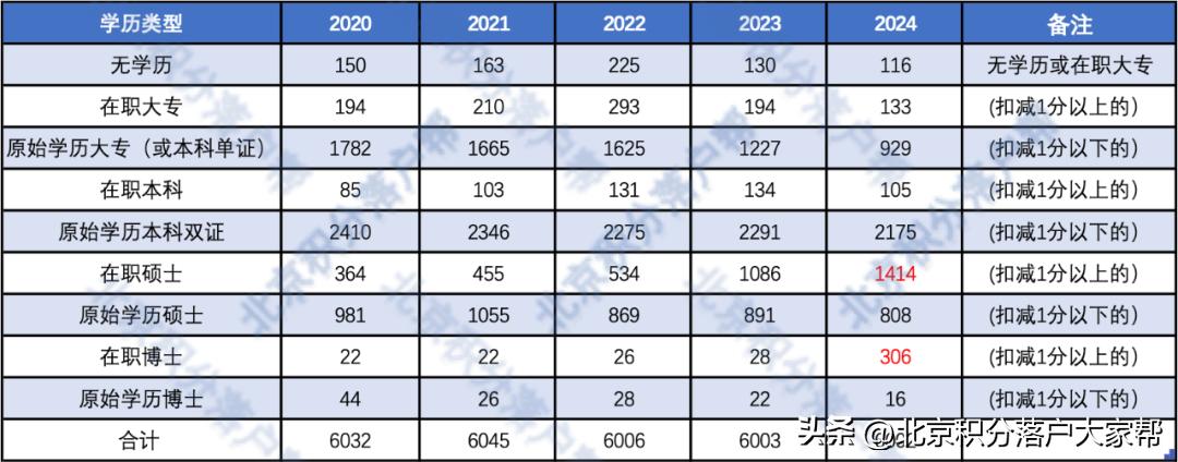 2024新澳门6合彩,创新计划制定_儿童版22.534