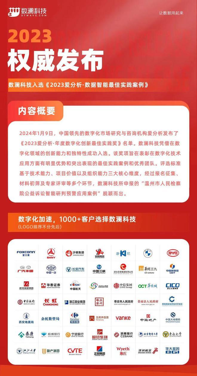2024正版资料免费公开,全面设计实施_并行版22.238