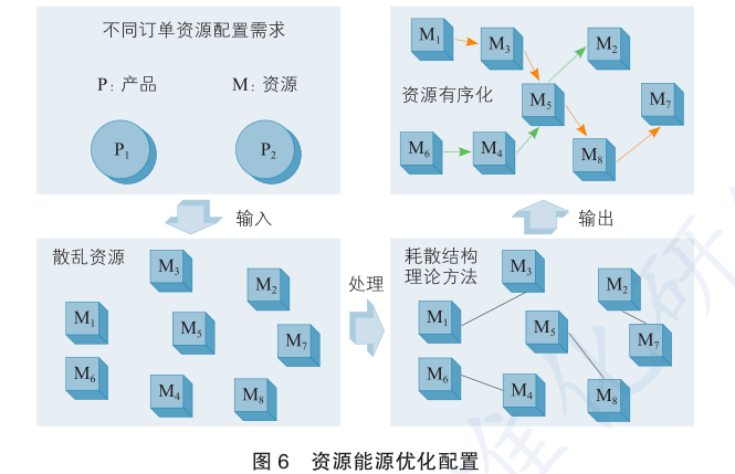 2024澳门今晚开特马开什么,专业数据解释设想_交互版22.960