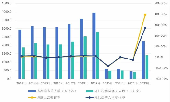 名人字画鉴赏销售平台 第254页
