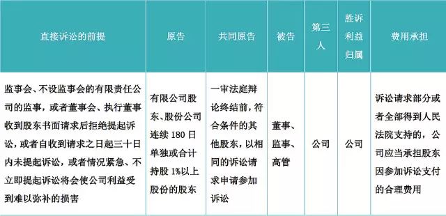 2024澳门正版免费精准大全,前沿研究定义诠释_旗舰设备版22.874