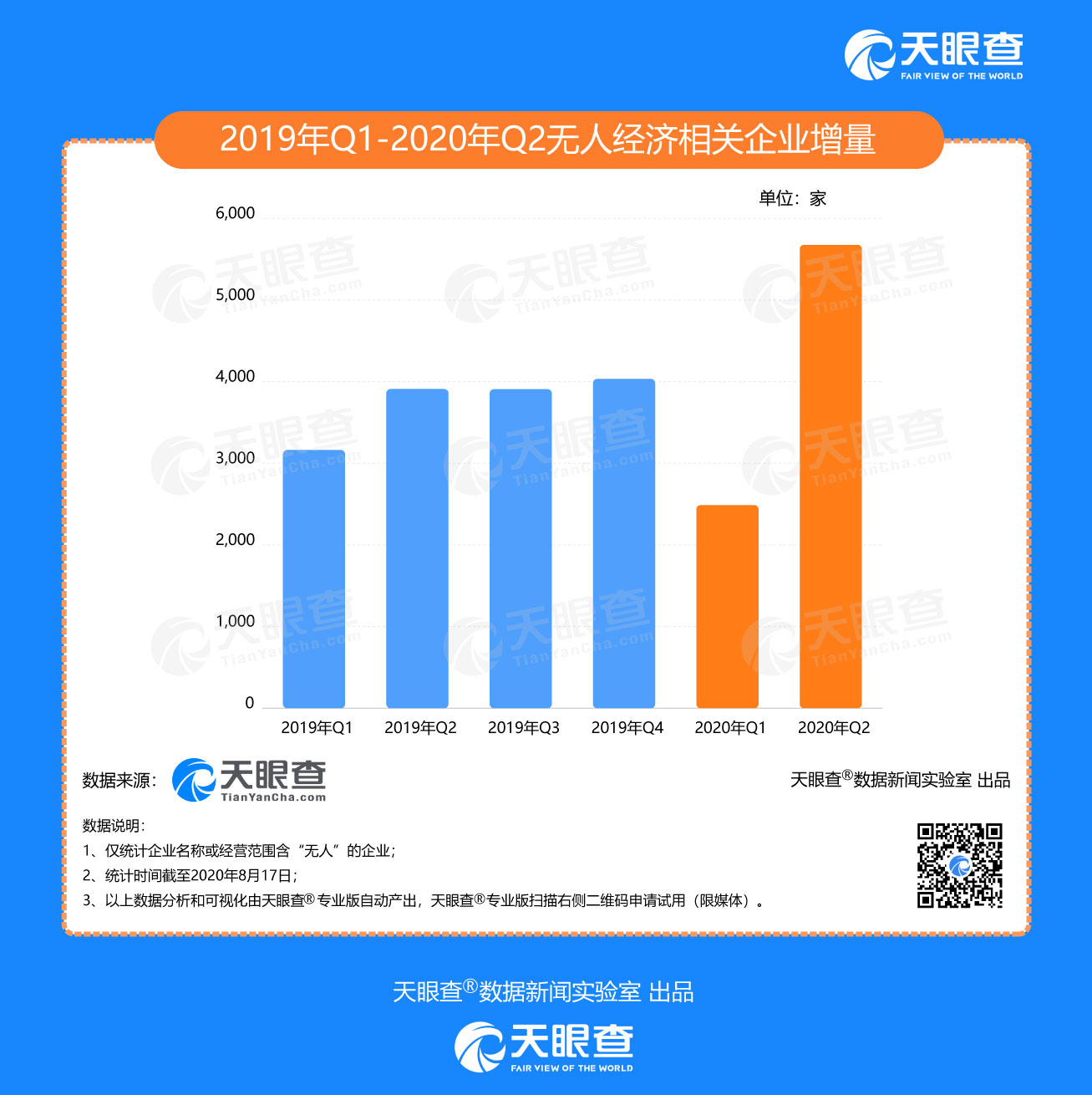 2024澳门正版精准免费大全,数据整合决策_企业版22.525