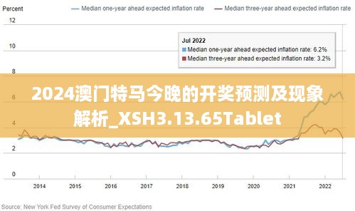 2024澳门精准免费大全,全方位展开数据规划_界面版22.134