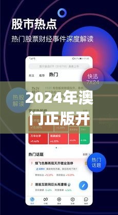 名人字画鉴赏销售平台 第250页