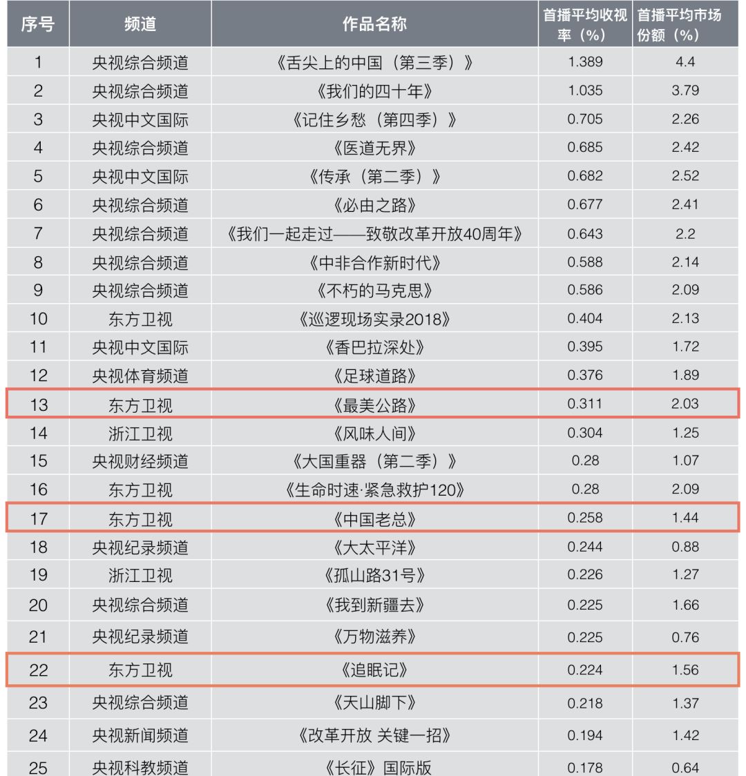 7777788888王中王开奖十记录网一,数据驱动决策_DIY工具版22.891