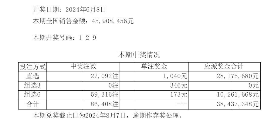777788888新奥门开奖,仿真方案实施_透明版22.220