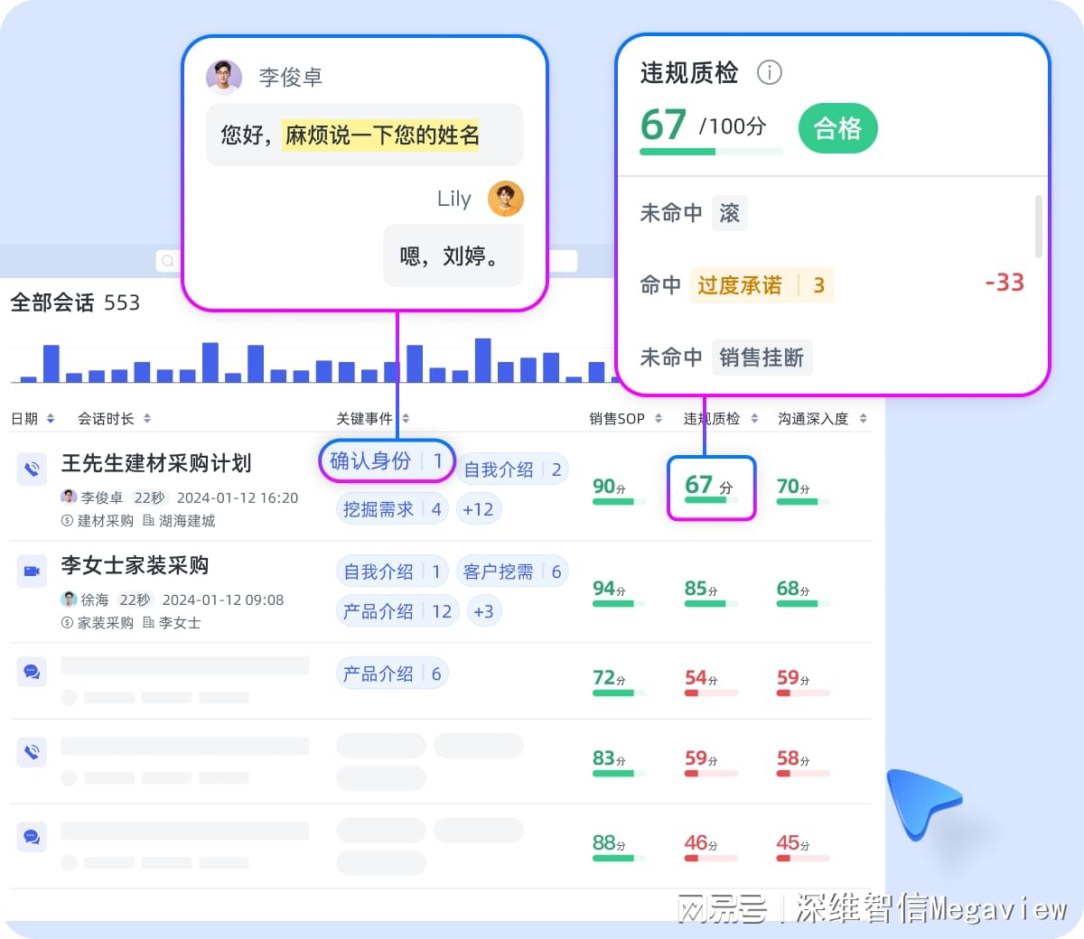 一肖一码一一肖一子,数据驱动决策_强劲版22.933