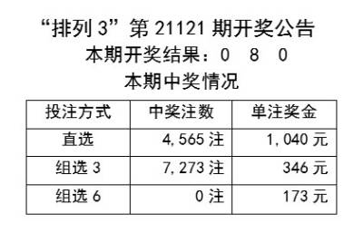 二四六天天好944cc彩资料全 免费一二四天彩,持续性实施方案_潮流版22.900