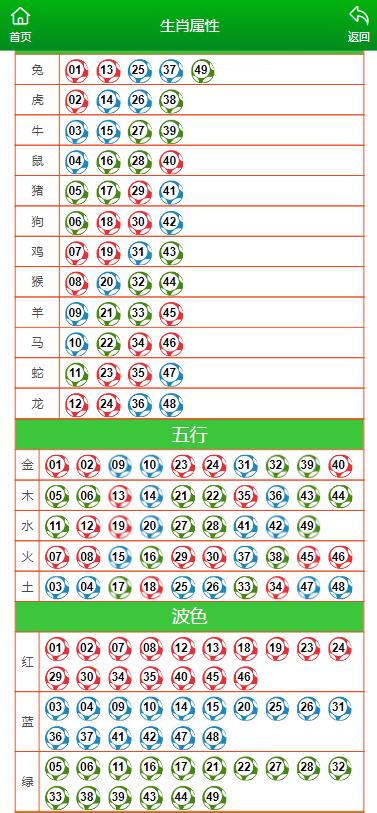 今天澳门一肖一码10O准管家娶吗,平衡计划息法策略_VR版22.416