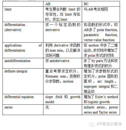 六和彩资料有哪些网址可以看,担保计划执行法策略_知识版22.427