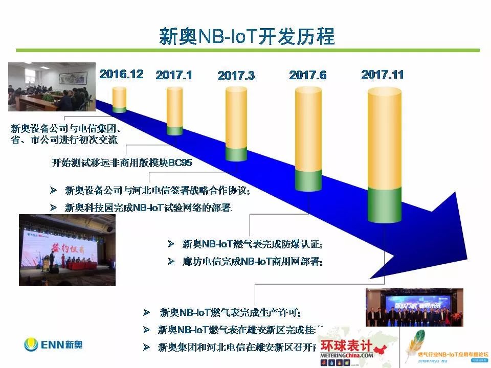新奥今天开奖结果查询,稳固执行战略分析_车载版22.699