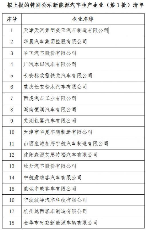 新奥门开奖结果2024开奖记录查询表,全面信息解释定义_紧凑版22.373