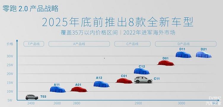 新澳2024年正版资料更新,持续改进策略_明亮版22.995