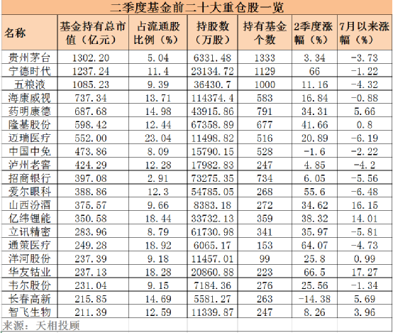 新澳天天开奖资料大全最新53,统计材料解释设想_原汁原味版22.678