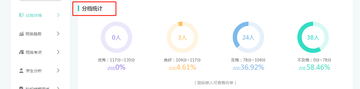 新澳门期期准精准,详情执行数据安援_创新版22.924