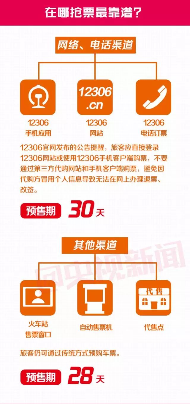 七十七天 最新消息,深入探讨方案策略_无线版23.254