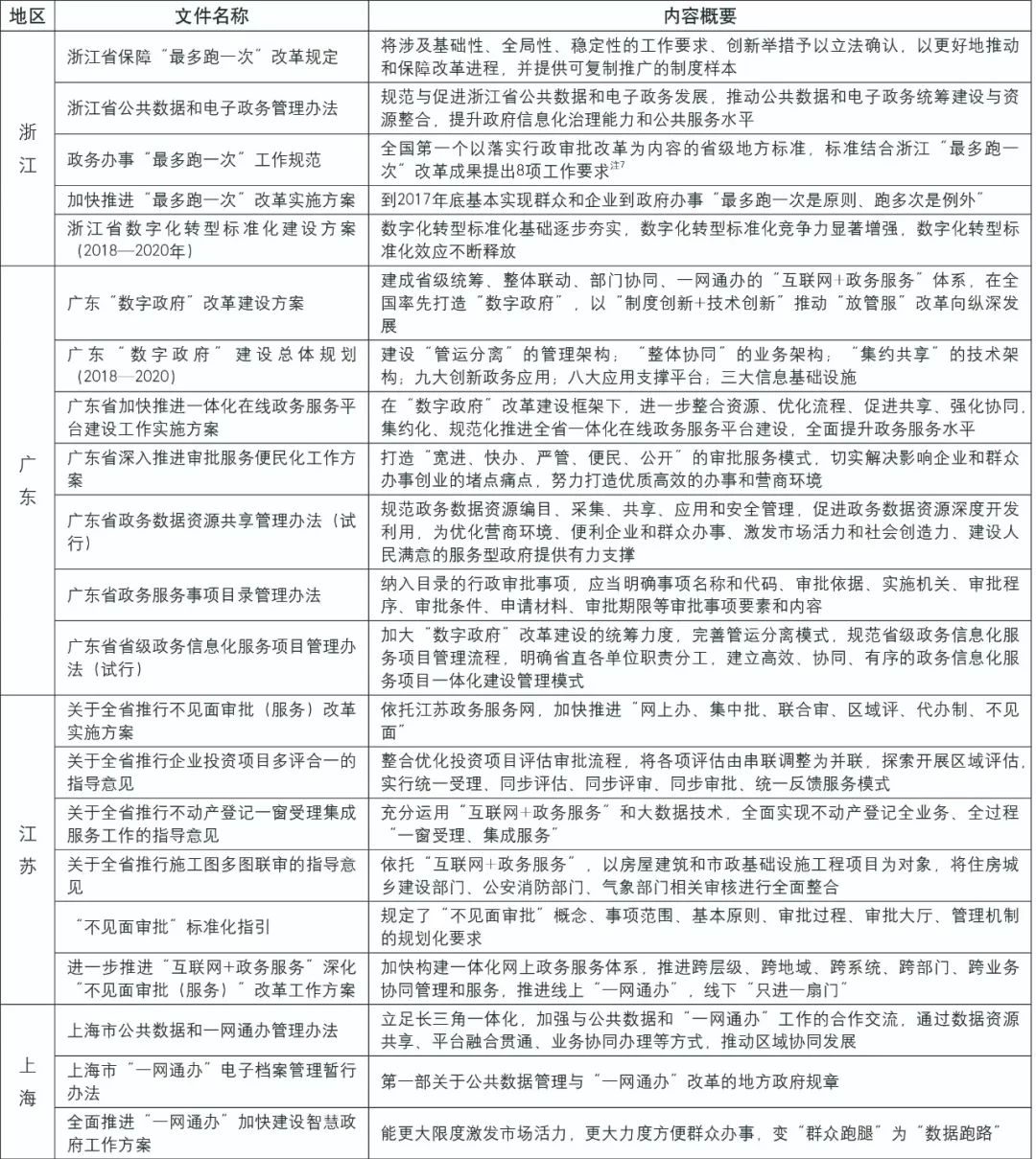 杨舒平最新情况，多维度视角下的深度观点分析